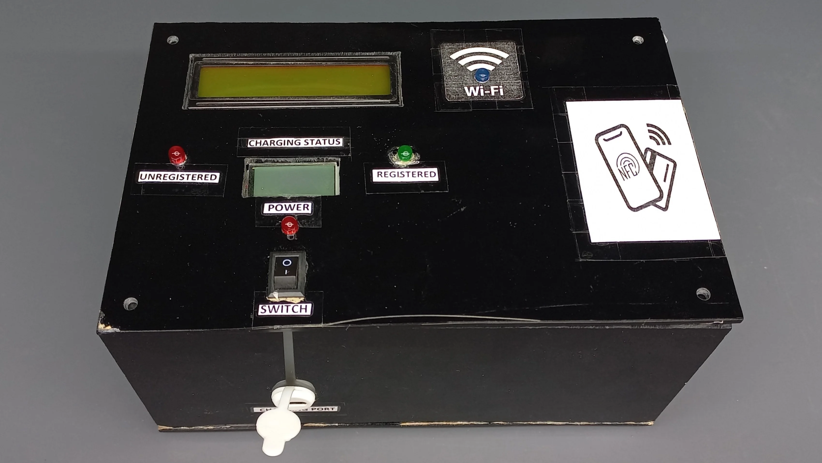 System Overview