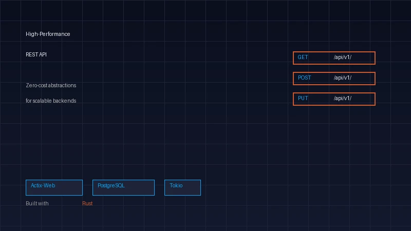 Rust REST API