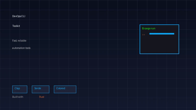 Rust CLI Tool
