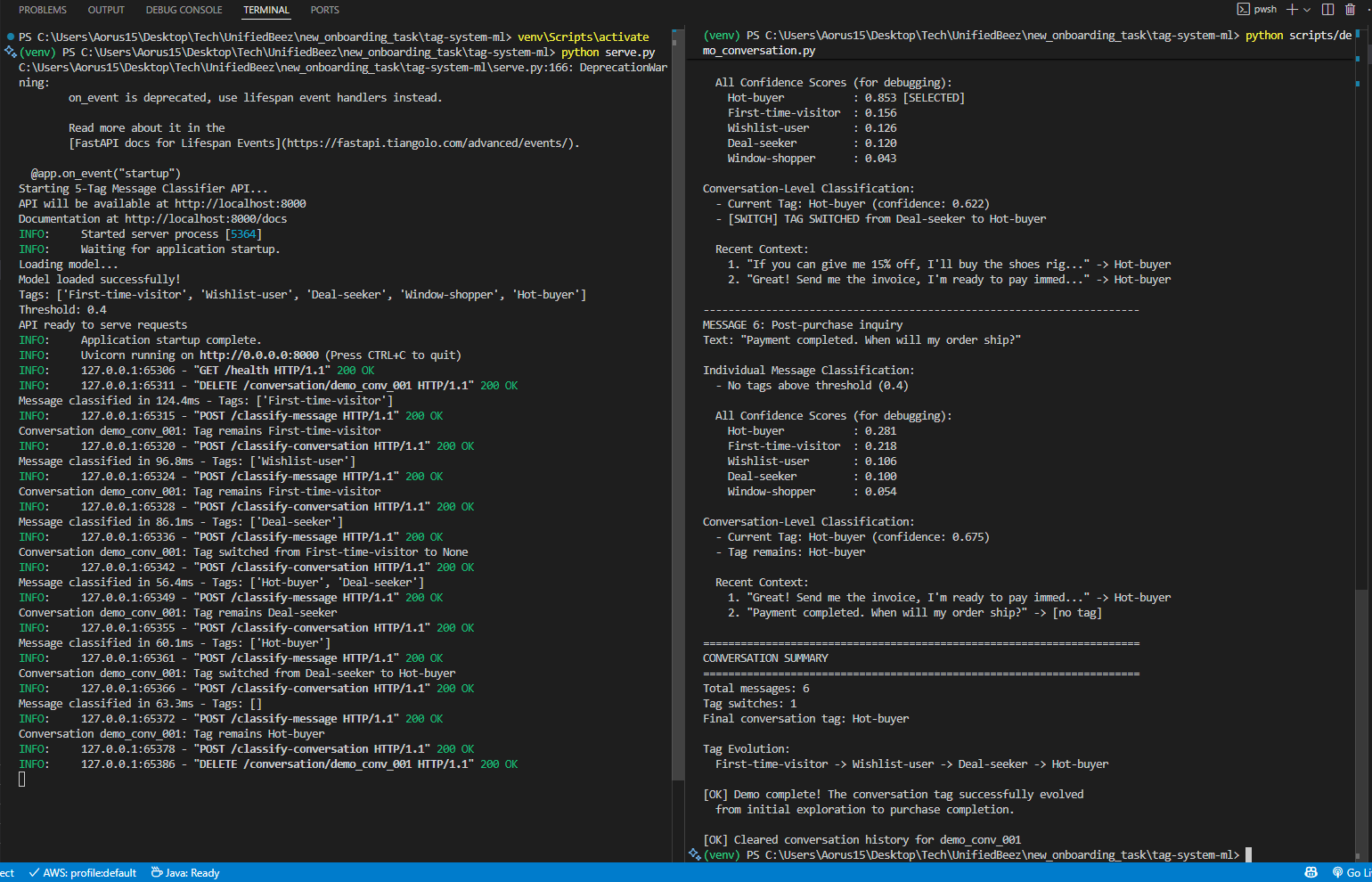 Complete Conversation Evolution with 6 Messages and Tag Switching Summary