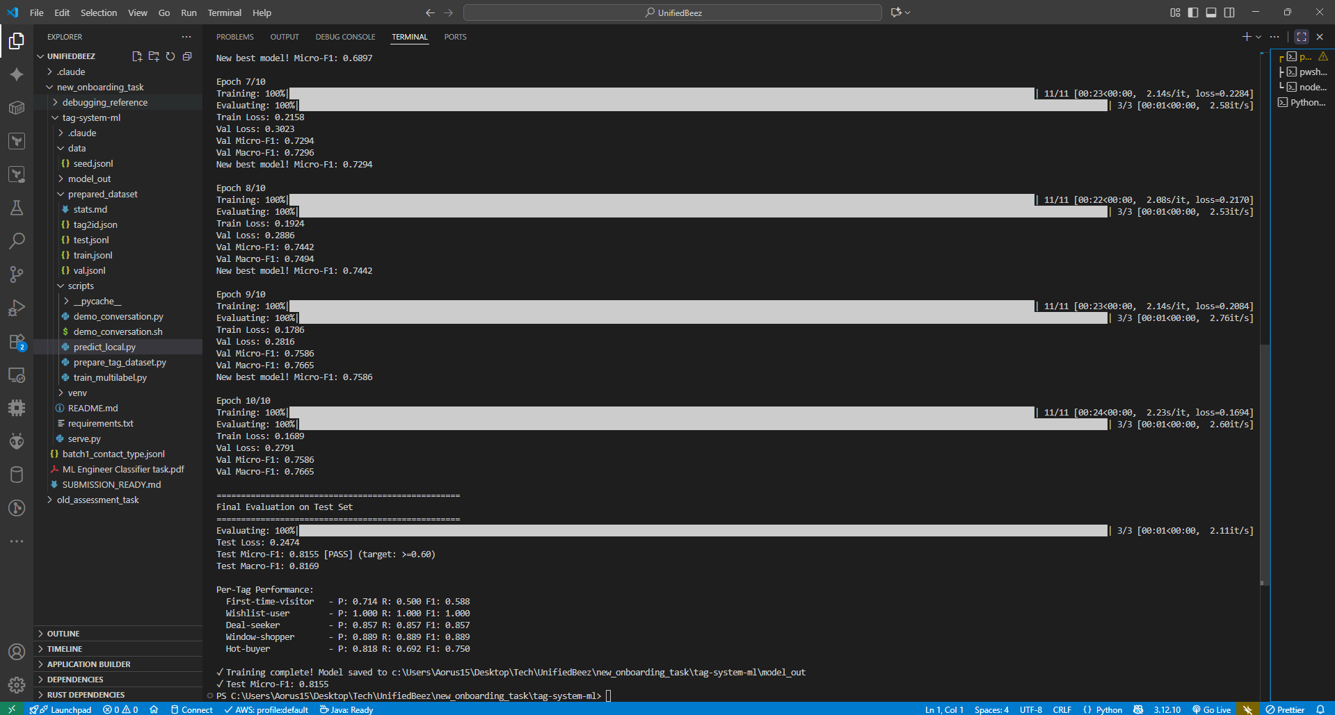Training Completion with Test Results and Per-Tag Performance